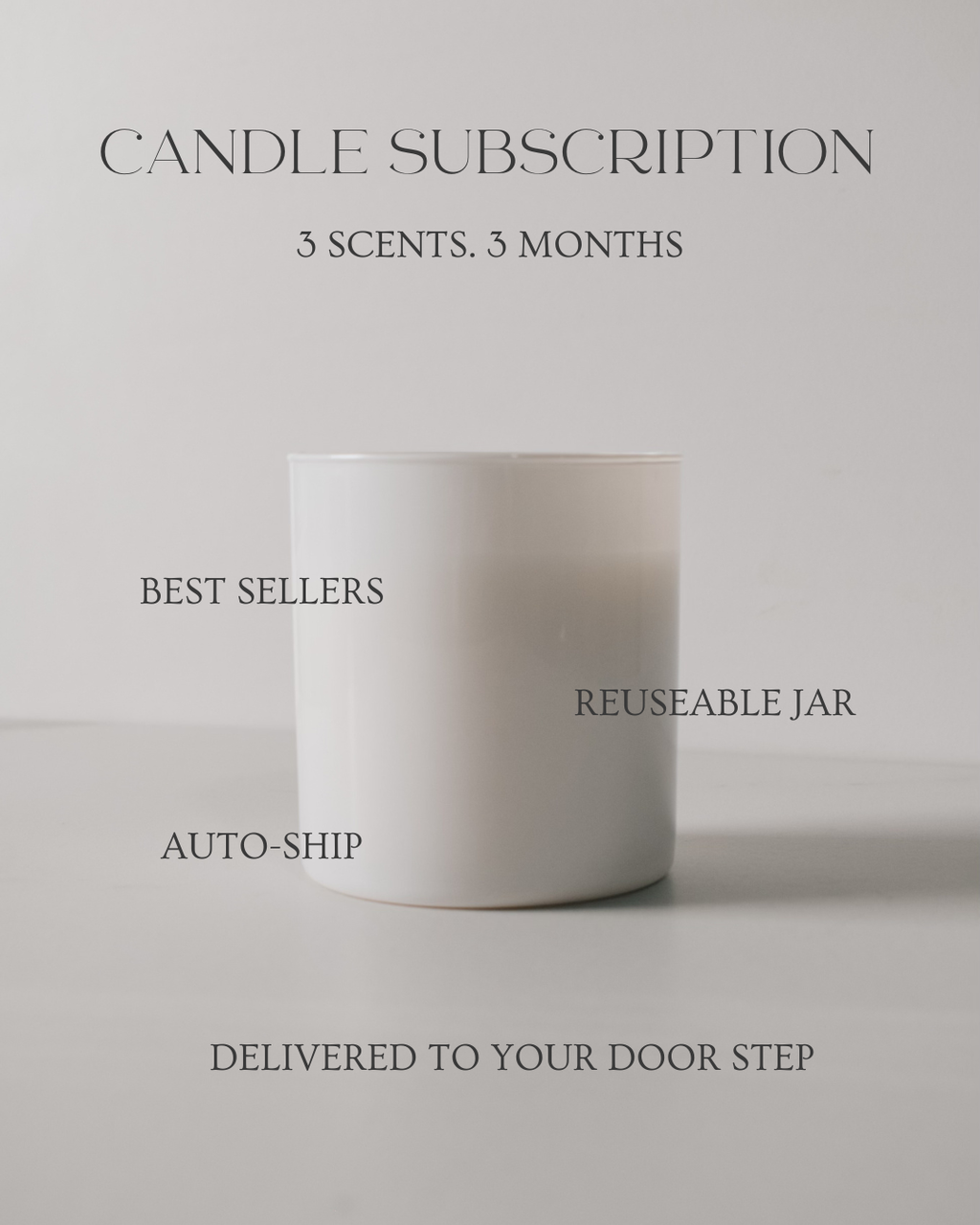Candle Subscription