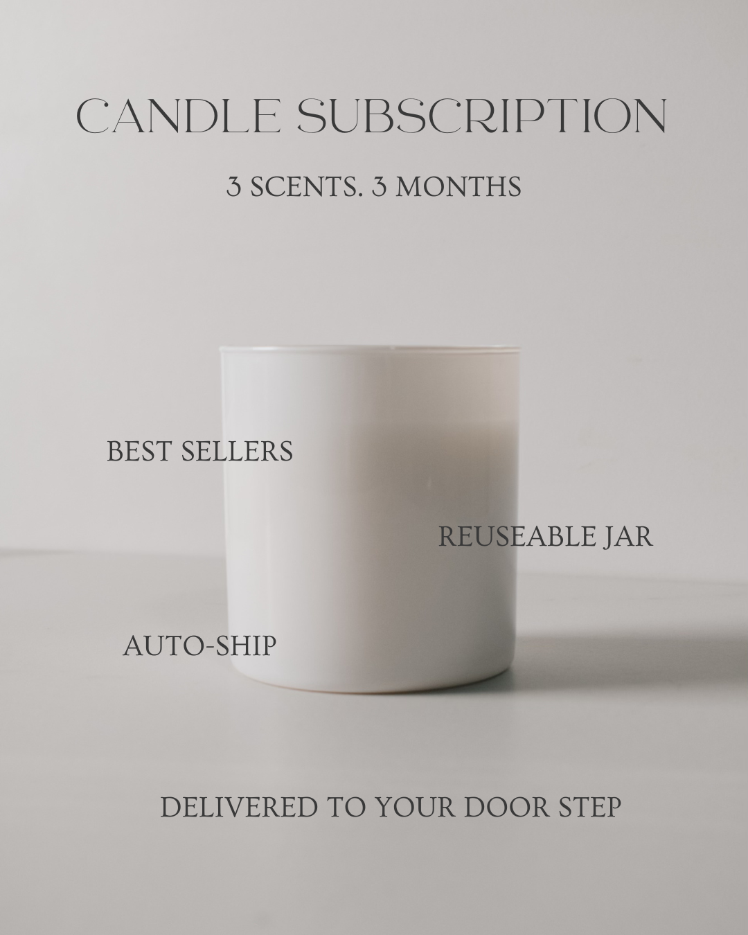Candle Subscription